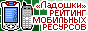 top.ladoshki.com: ��������� ��������, ������� ��� 2007
